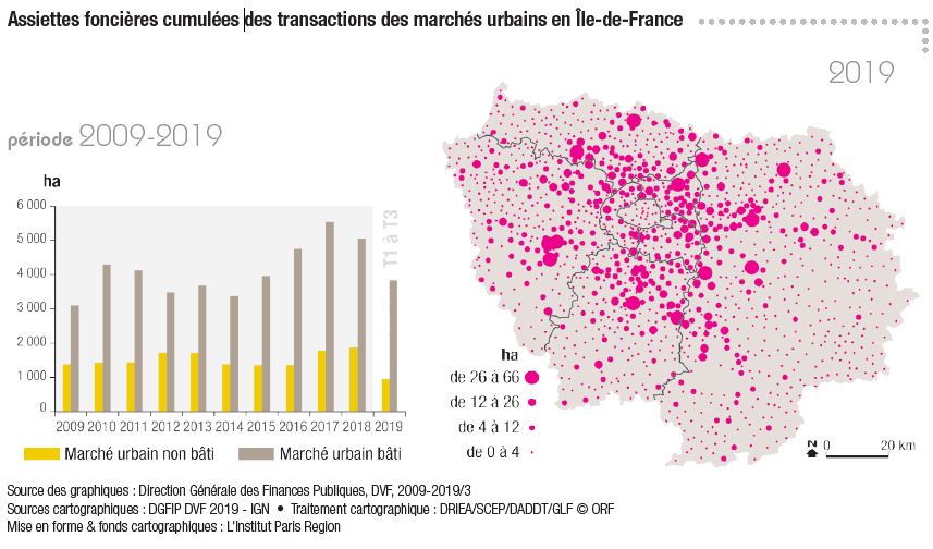 ORF_assiettes_2009_2019.JPG