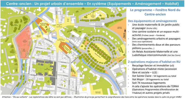 schéma d'implantation des opérations anru.jpg