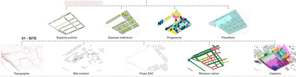 BIM Marseille XXL Fabriques 2017 Bouygues François Kern CROPED