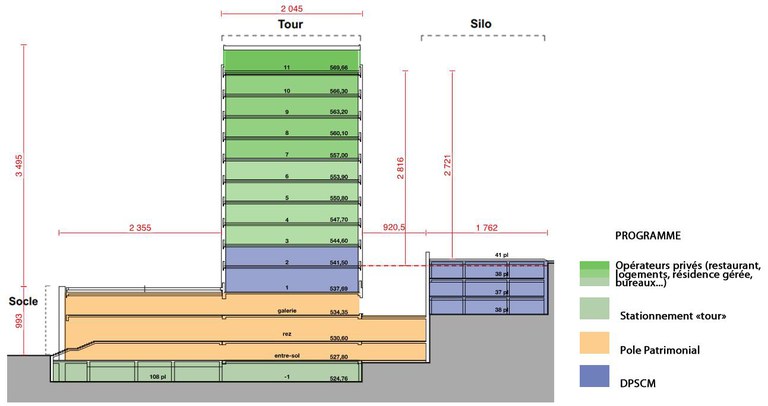 découpage en volumes.jpg