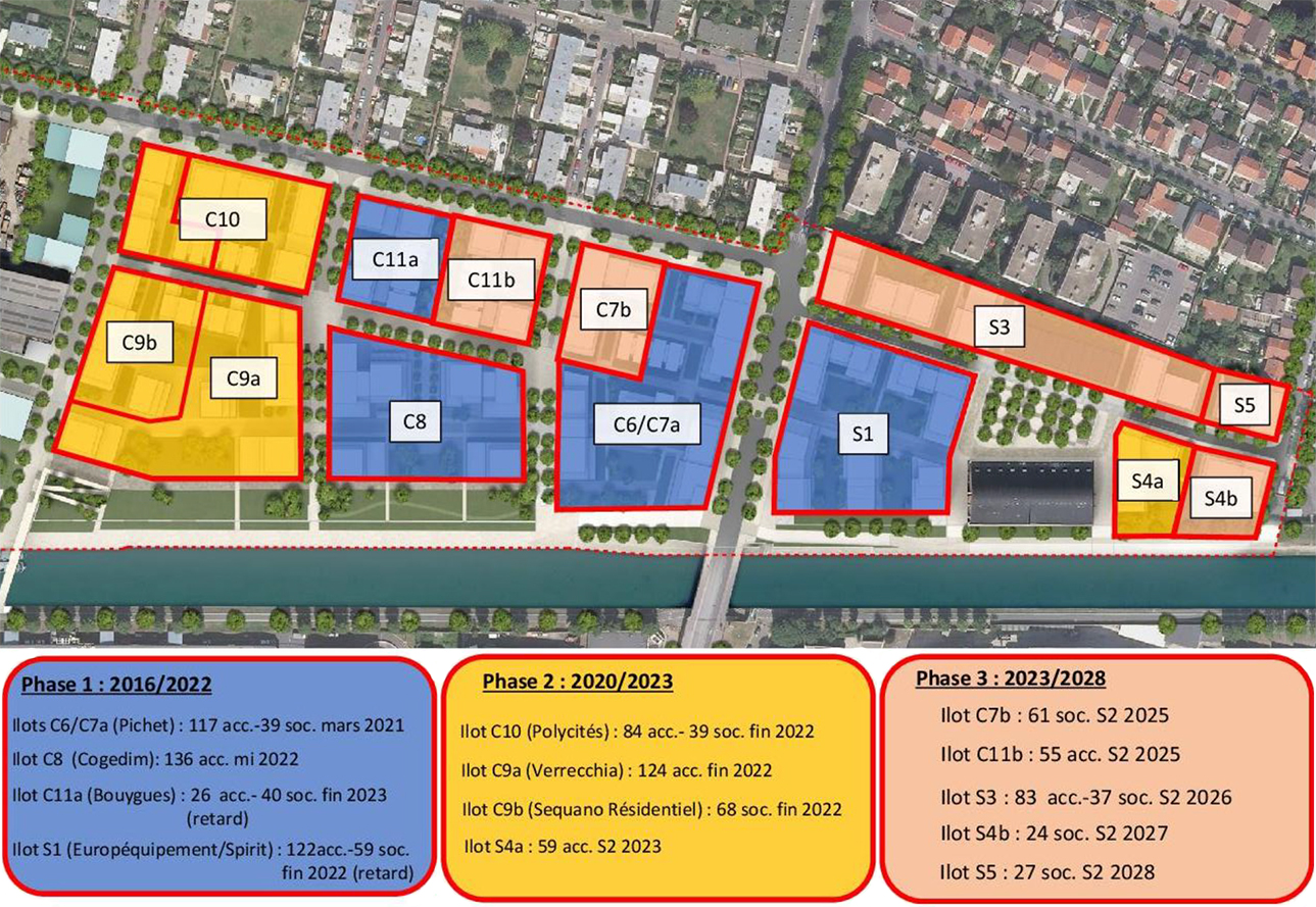 ZAC Rives de l'Ourcq à Bondy avancement opérationnel