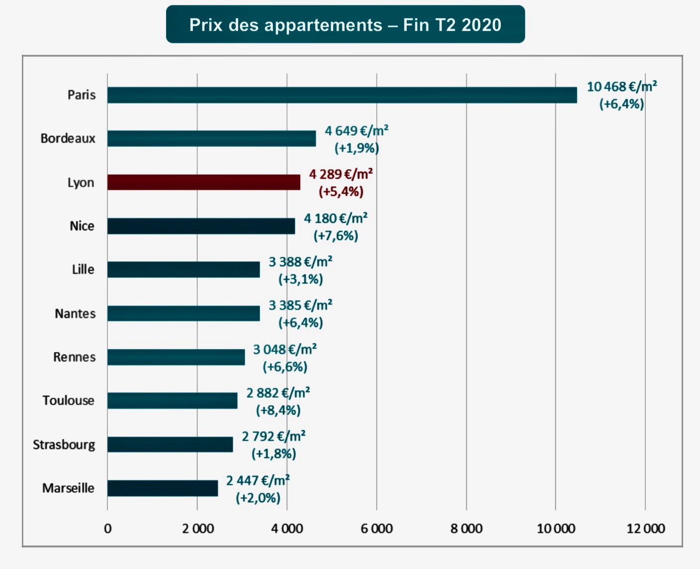 PRIX ANCIEN VILLES.jpg