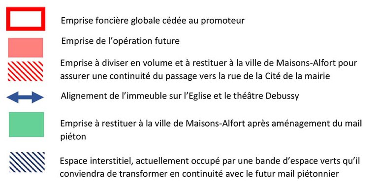 Maisons_Alfort_site_cadastreLEGENDE.jpg