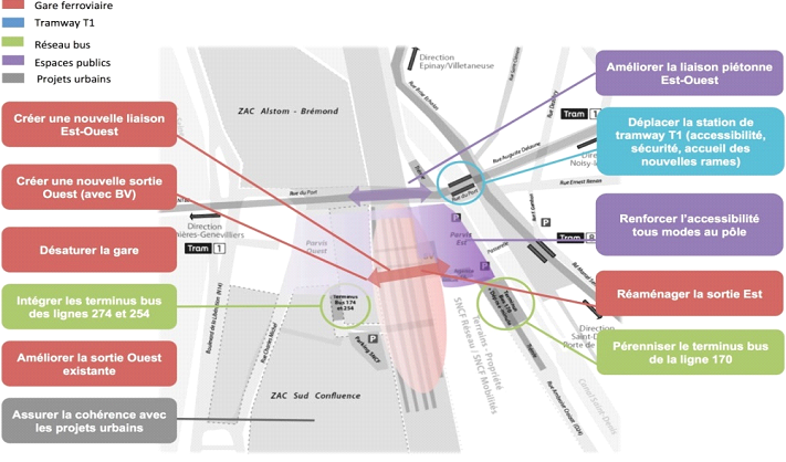 Pole gare saint denis v2.png