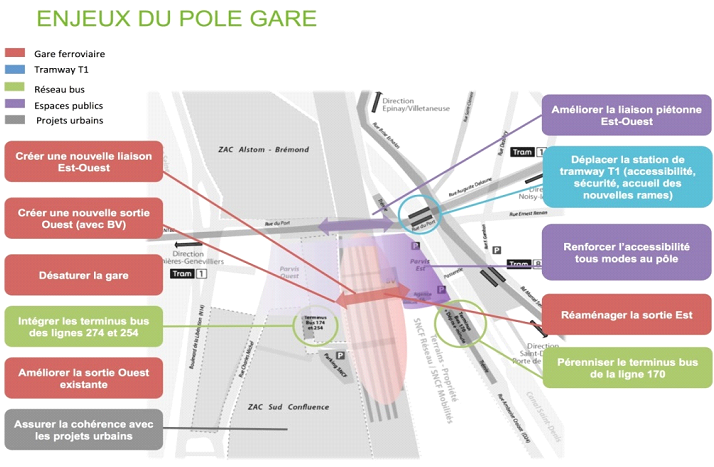 Pole gare saint denis.PNG