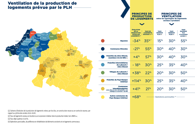 PLH Pays basque 2.png