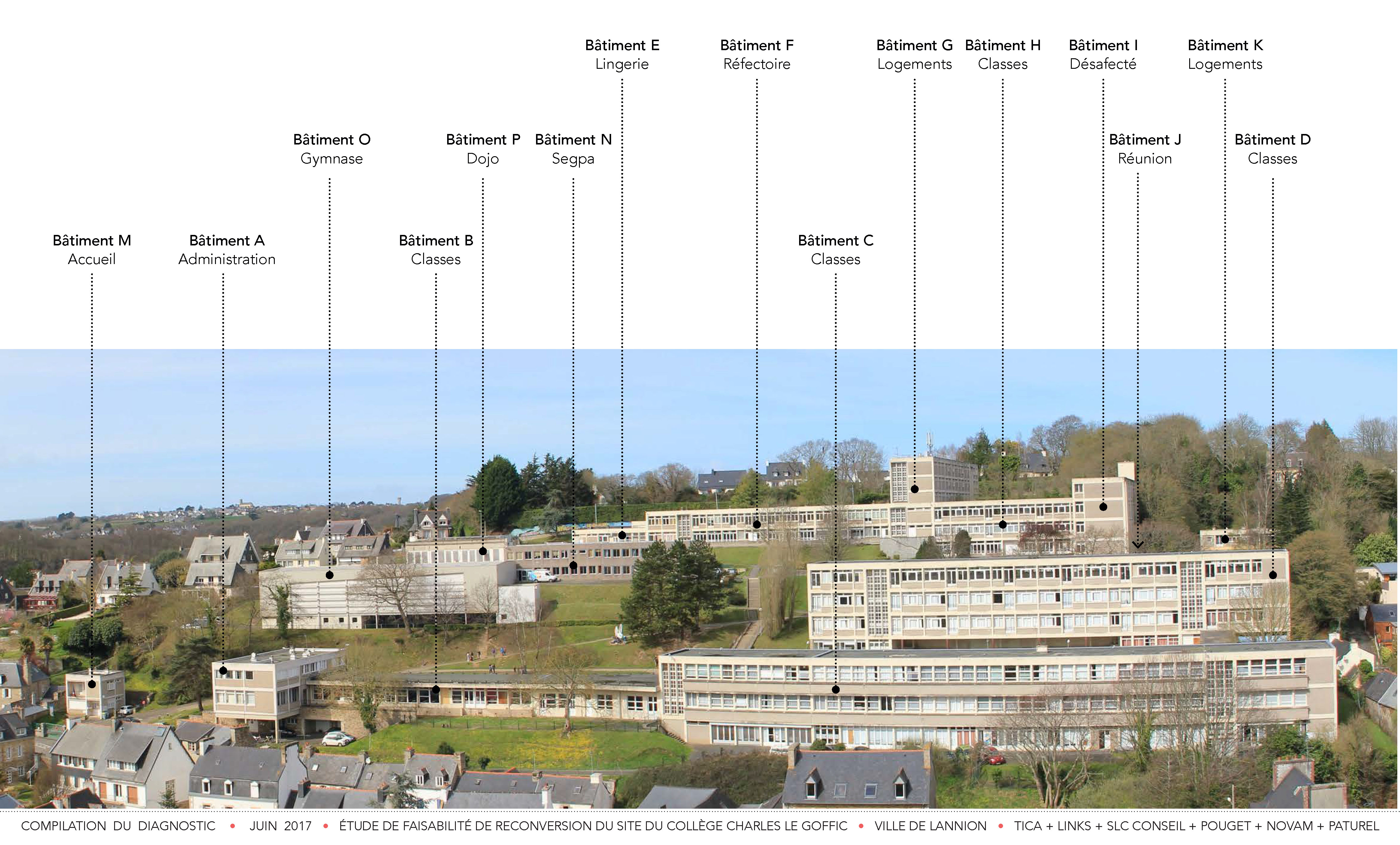 Lannion Ancien collège Charles Le Goffin.jpg