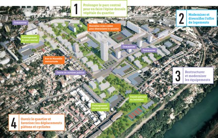 NPNRU Epinay-sur-Seine - Orgemont - Grands principes du projet urbain.jpg