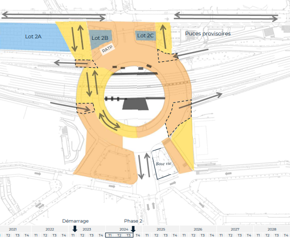 Porte de montreuil_phase 2_gel JO 2eme option.PNG