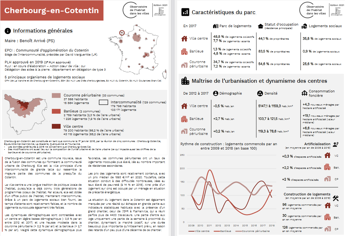 Fiche observatoire cherbourg.PNG