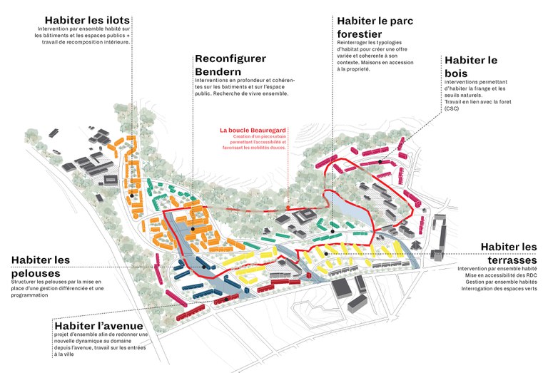 La Celle Saint-Cloud - Domaine de Beauregard - Synthèse des orientations 1.jpg