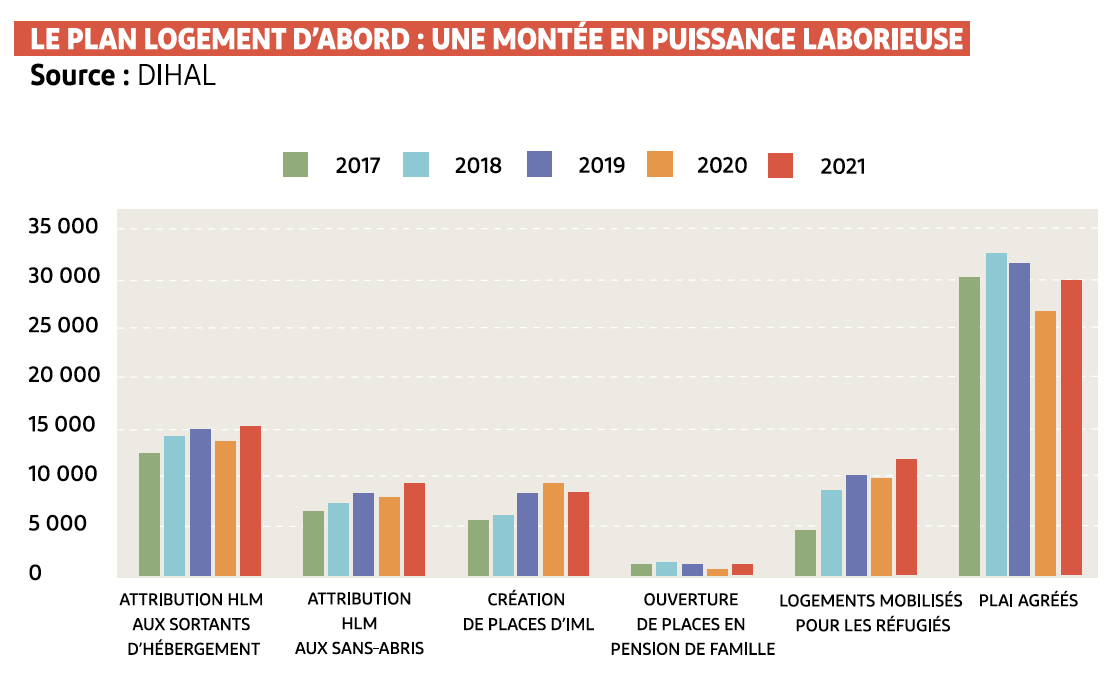 Capture d%u2019écran, le 2022-01-31 à 10.26.20.png