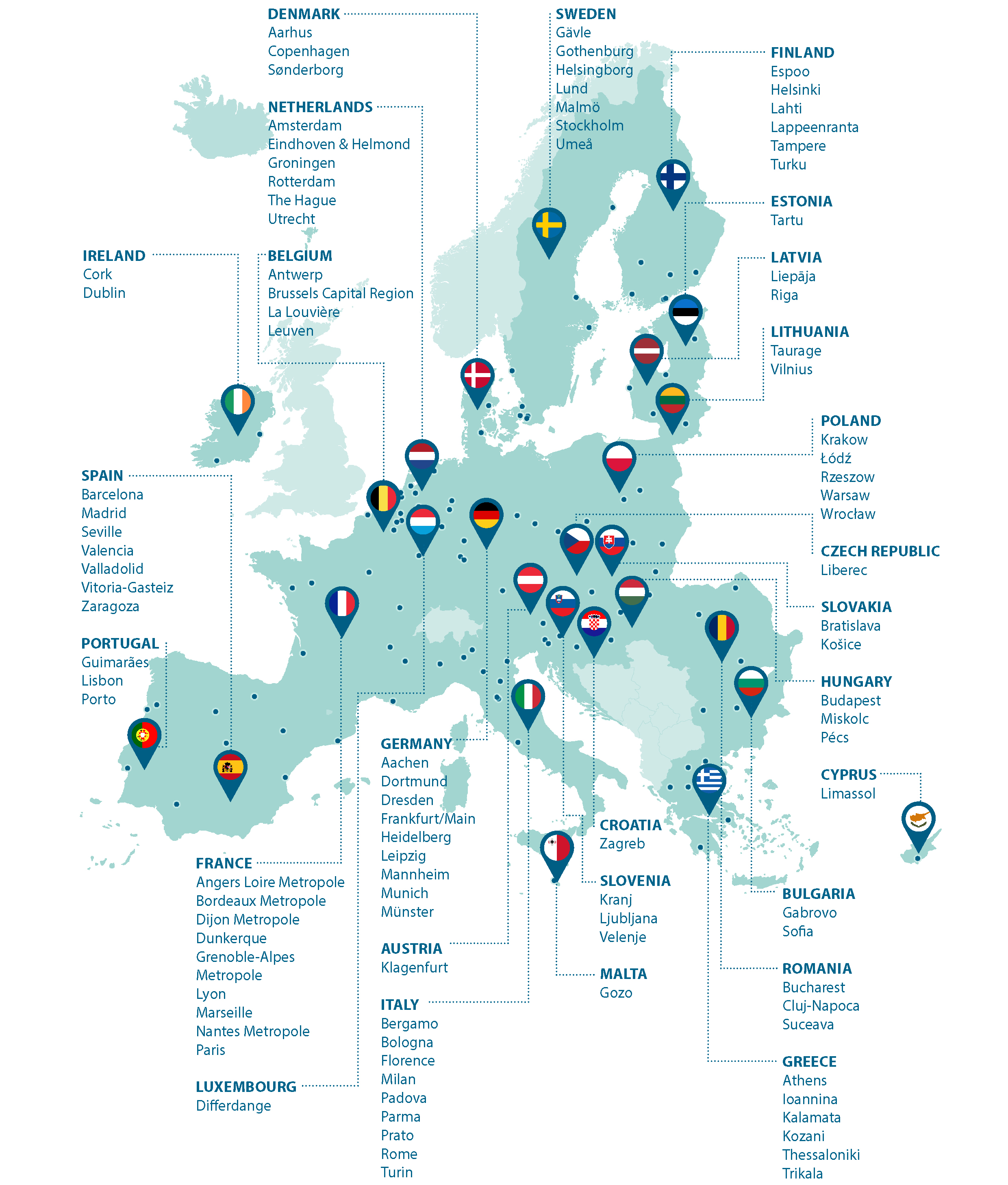 100 villes neutres UE AMI - Plan.jpg