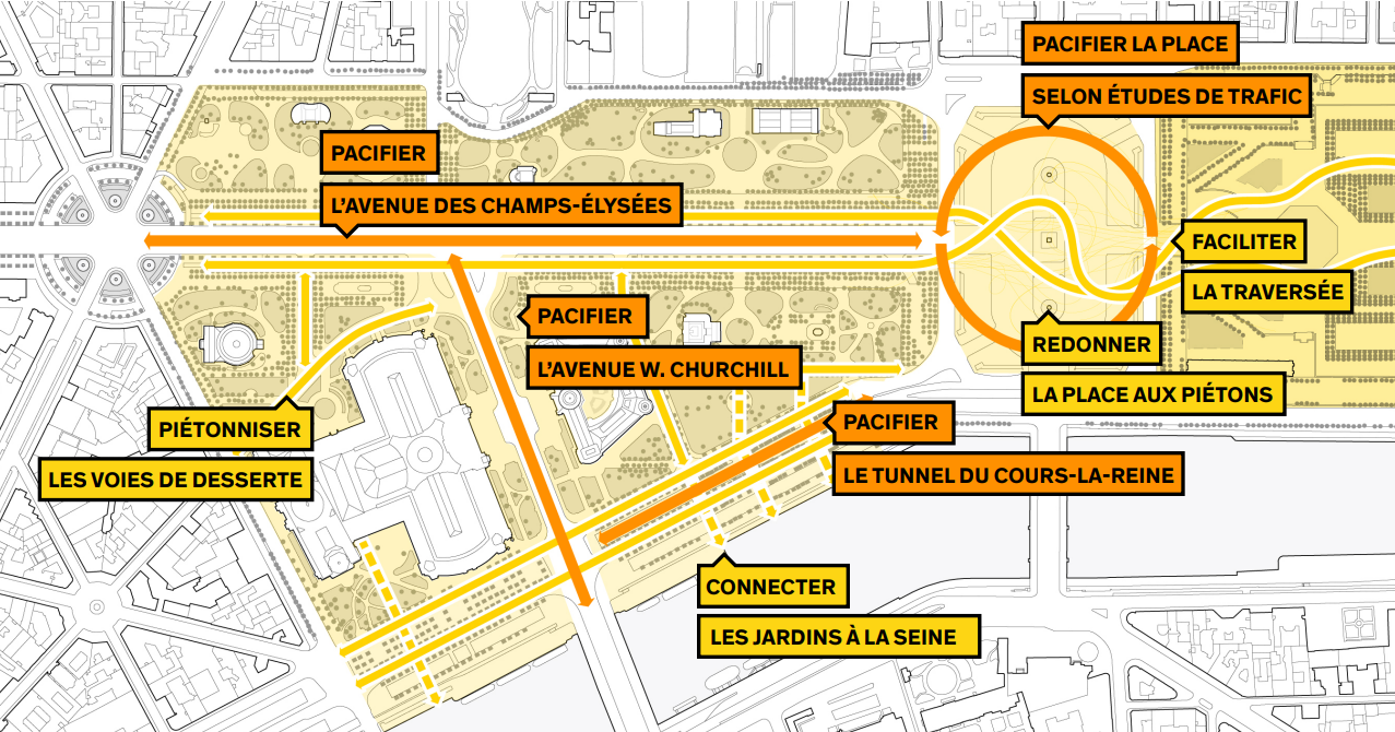 ChampsElyséesBas_circulations.PNG