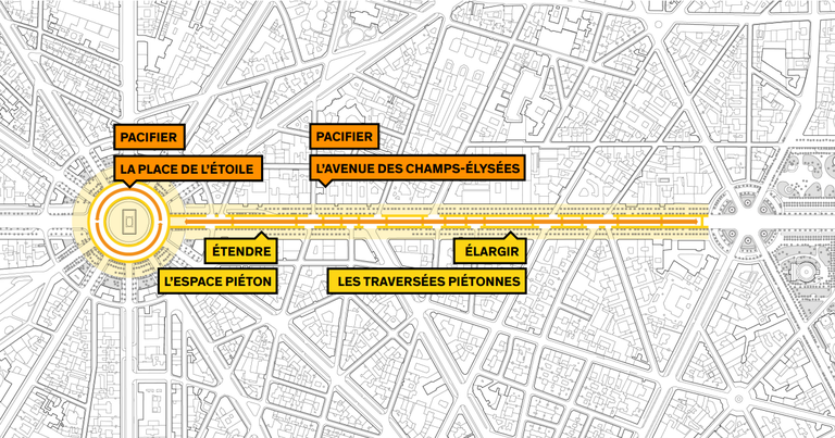 ChampsElyséesHaut_circulations.PNG