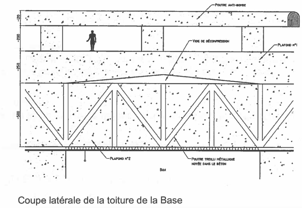 plan_bassin_bordeaux.png