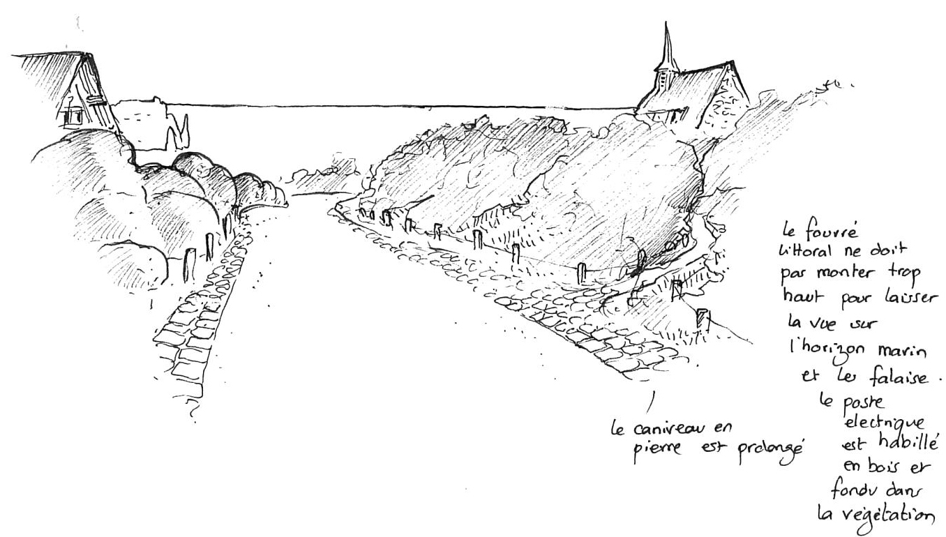 Etretat_croquis_Freytet_vues_eglise_aiguille.jpg