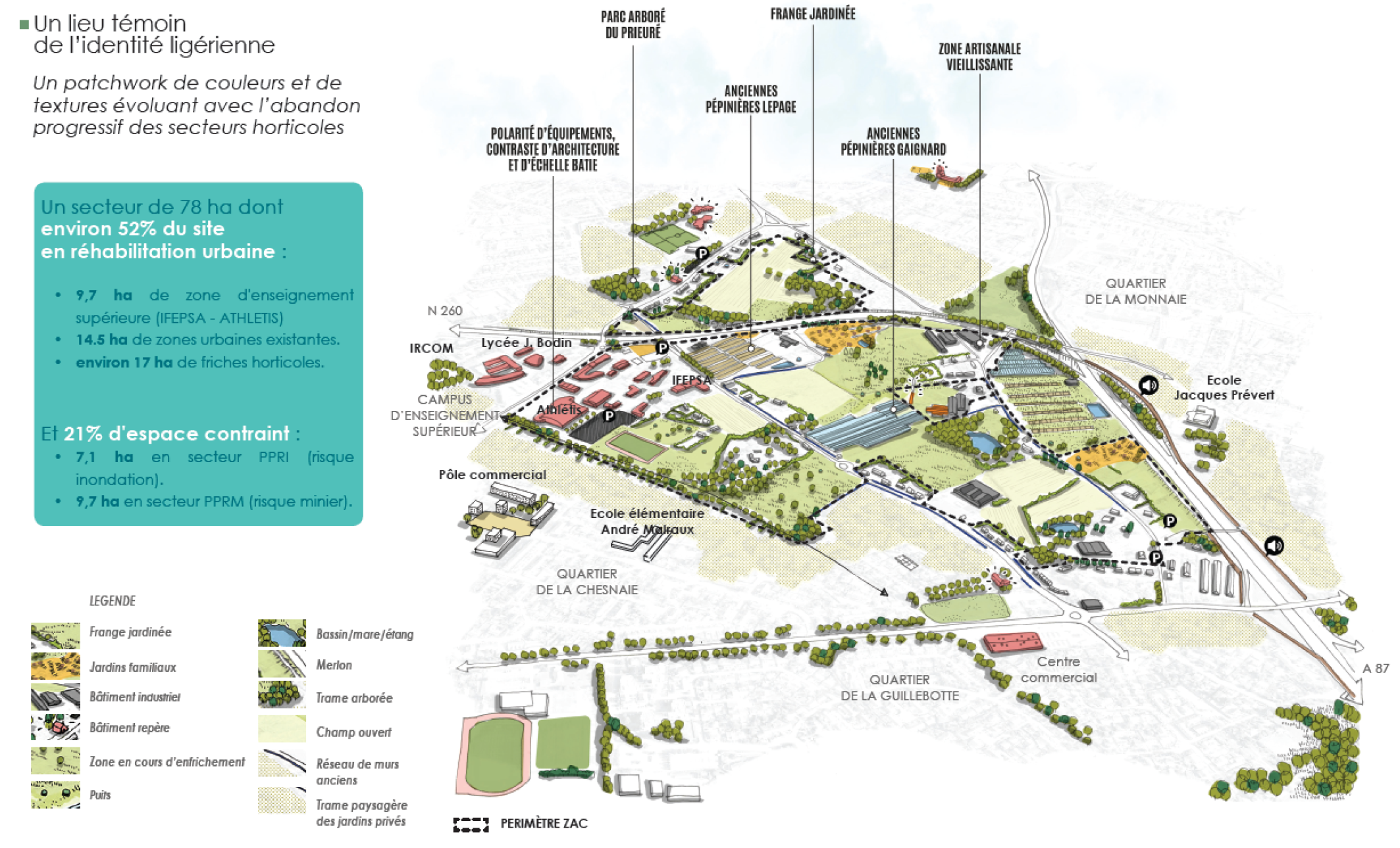 Hauts de Loire Site perspective.png