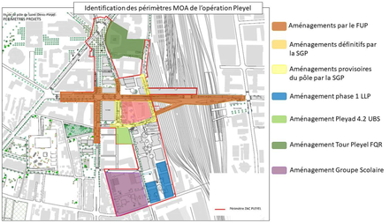 Plaine Commune Périmètre MOA Pleyel.png