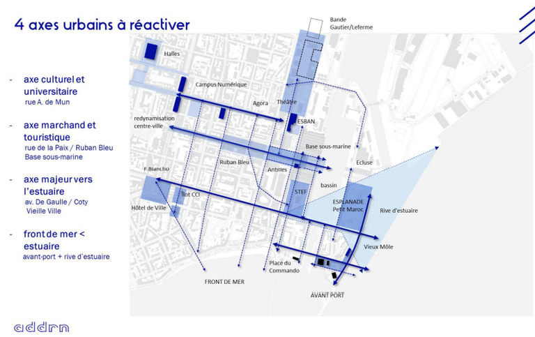 St nazaire_4 axes urbains.PNG