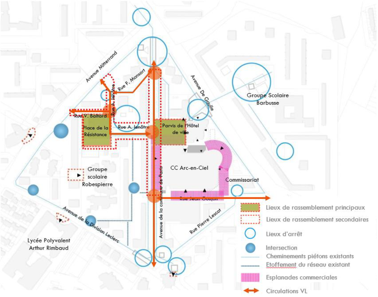 Garges lès Gonesse Diagnostic espaces publics.png