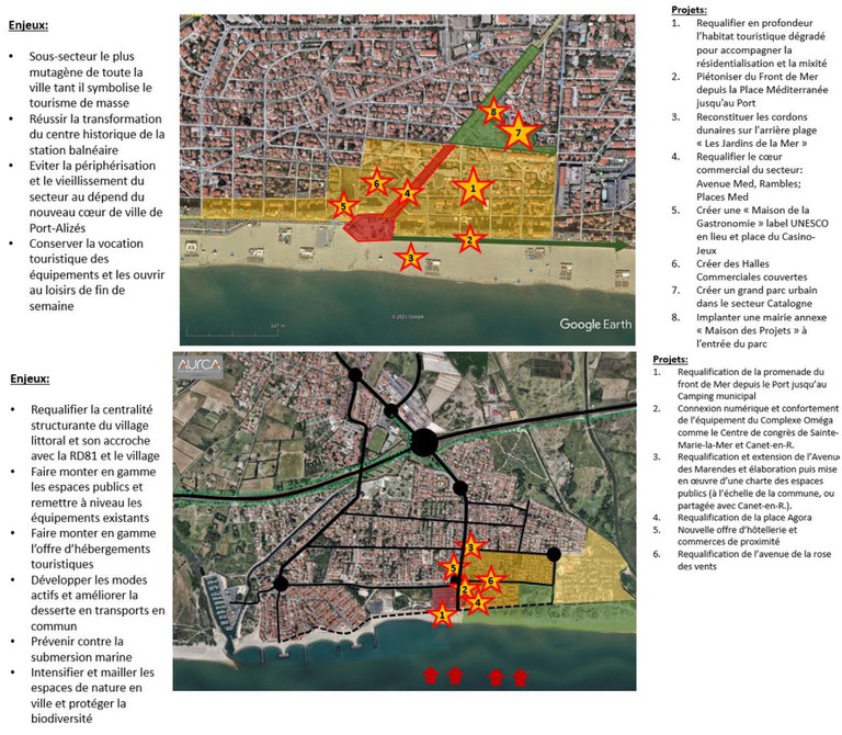 Têt Med 2040 - centralités littorales.jpg