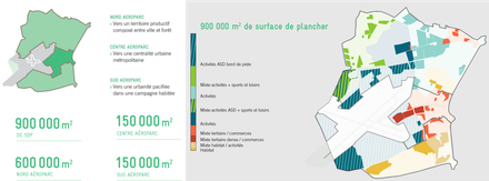 Projets d'aménagement Aeroparc.png