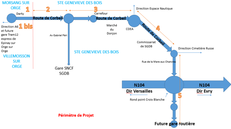 Route de Corbeil Secteurs à forts enjeux2.png