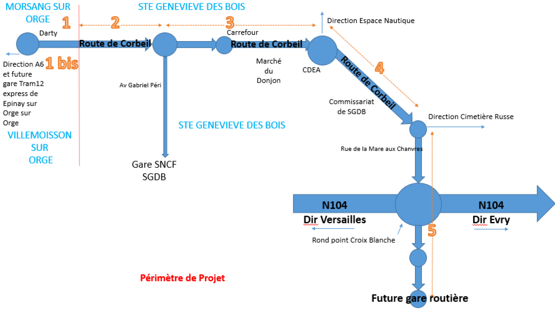 Route de Corbeil Secteurs à forts enjeux2.png