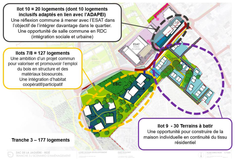 ZAC de la Jaguère Tranche 3 Programmation.png