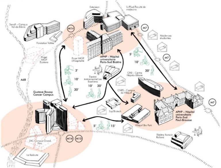 Campus Grand Parc vallée scientifique de la Bièvre.png