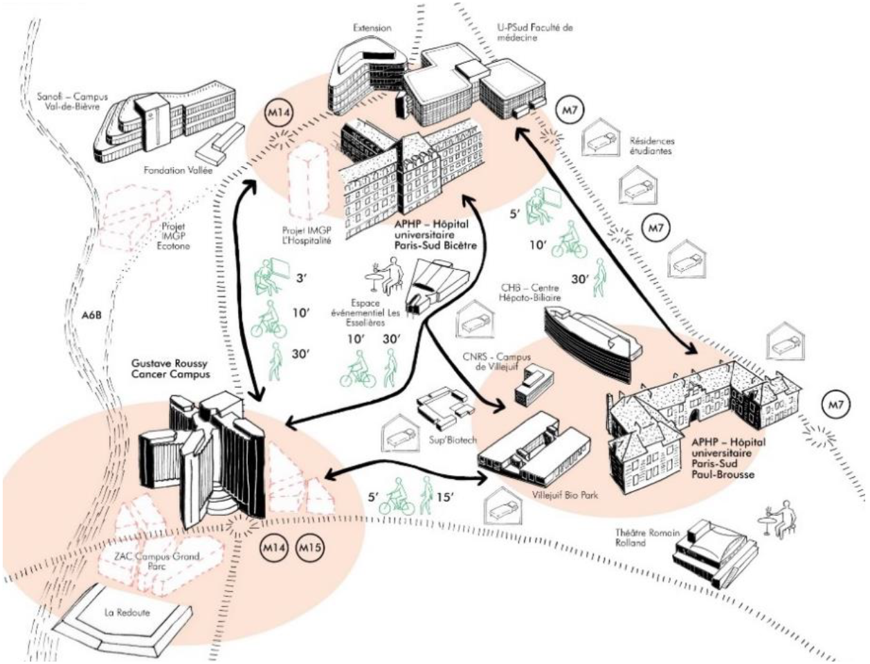 Campus Grand Parc vallée scientifique de la Bièvre.png