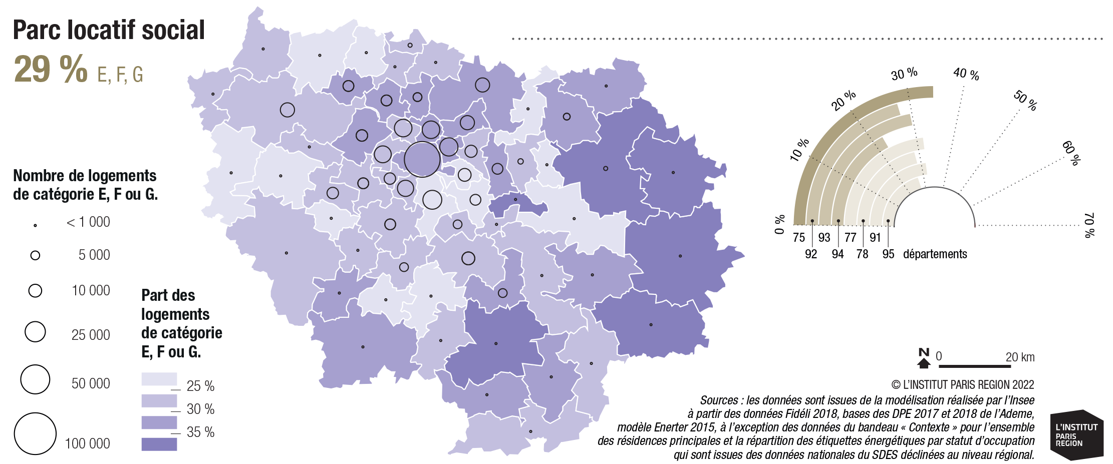 IPR Parc immobilier francilien Parc locatif social.png