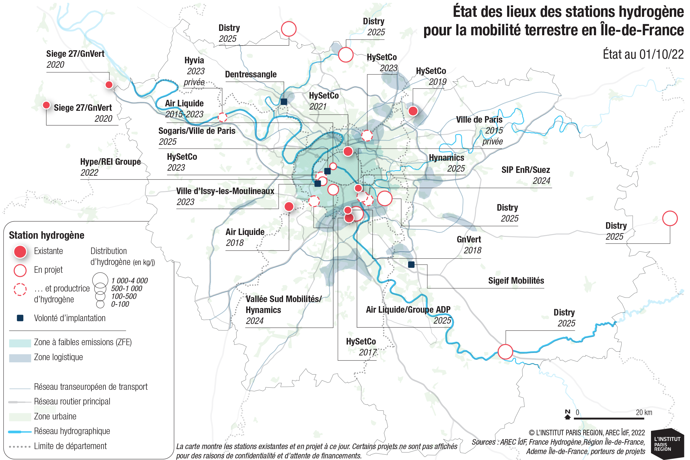 IPR Etat des lieux des stations hydrogène.png