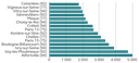 Cour des Comptes inondations Construction logements.png