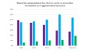 logements_MEV_Lyon_Adequation.jpg