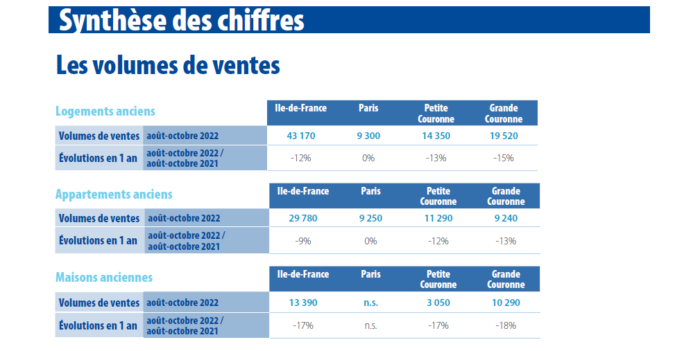 Logement_ancien_Notaires_IdF.png