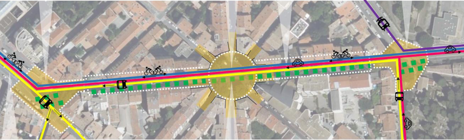 Montpellier_boulevard de Strasbourg synthèse des programmes.png