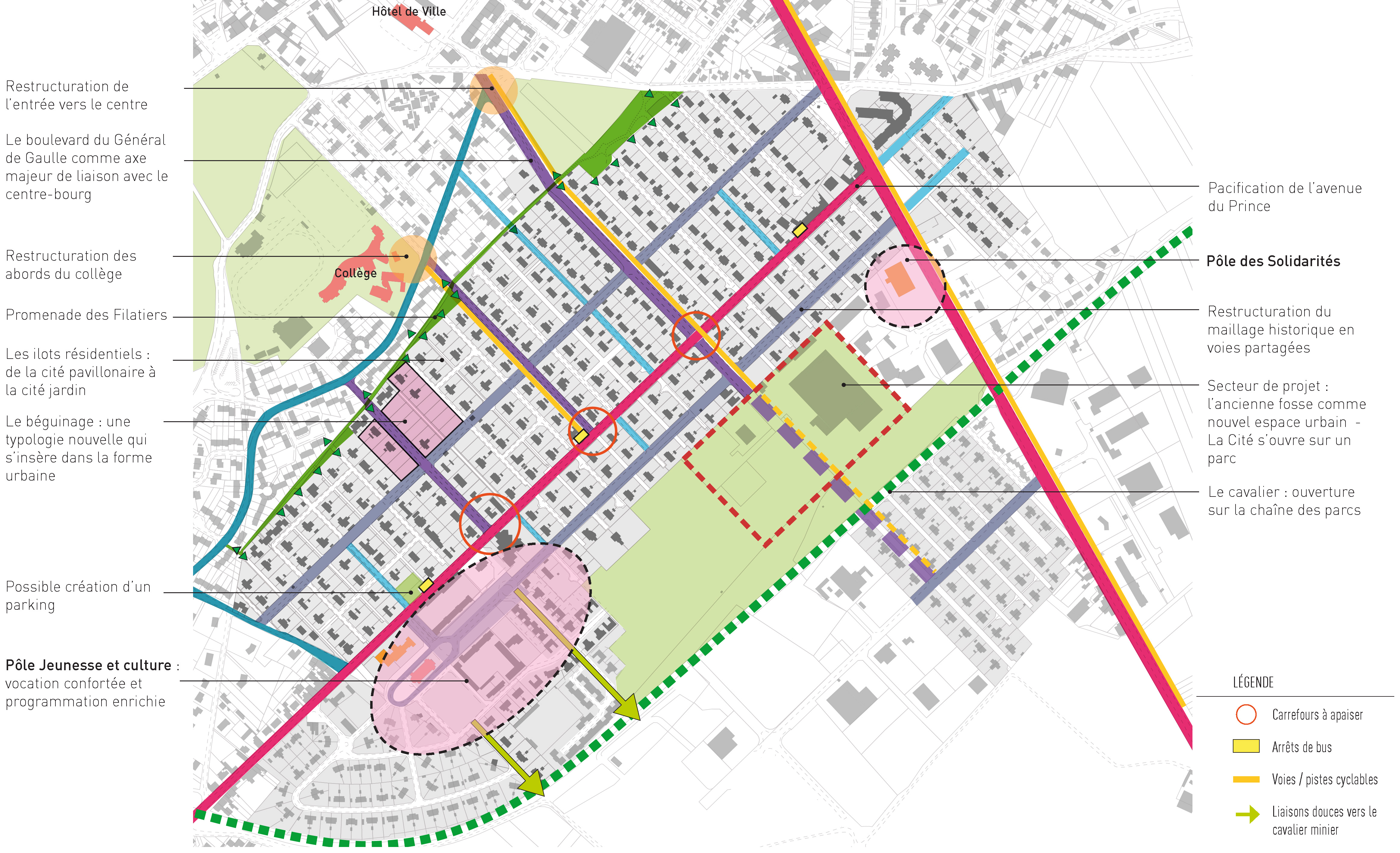 Sains-en-Gohelle Cité 10 ERBM principes.jpg