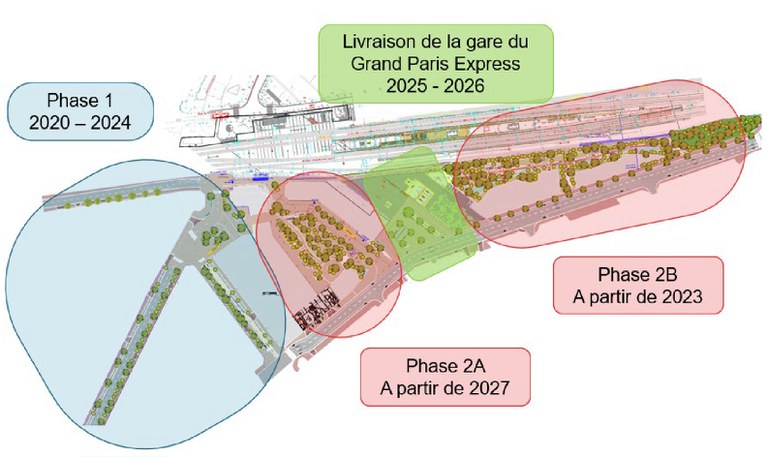 VSA Clamart Gare Phasage 2023.jpg