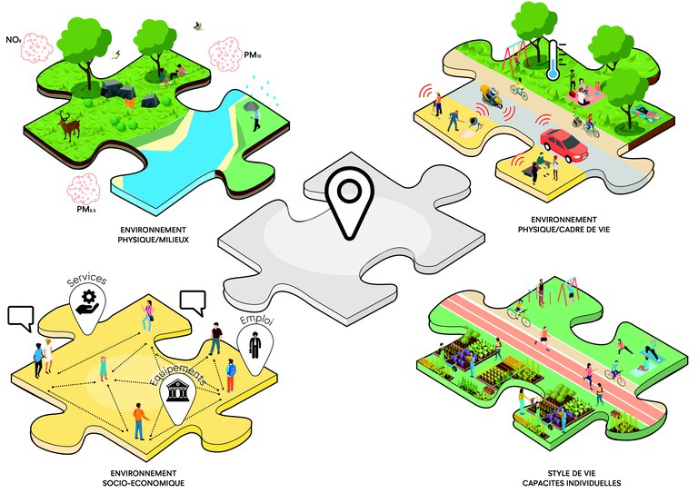 ISO-Sante-Synthese_Plan de travail 1.jpg