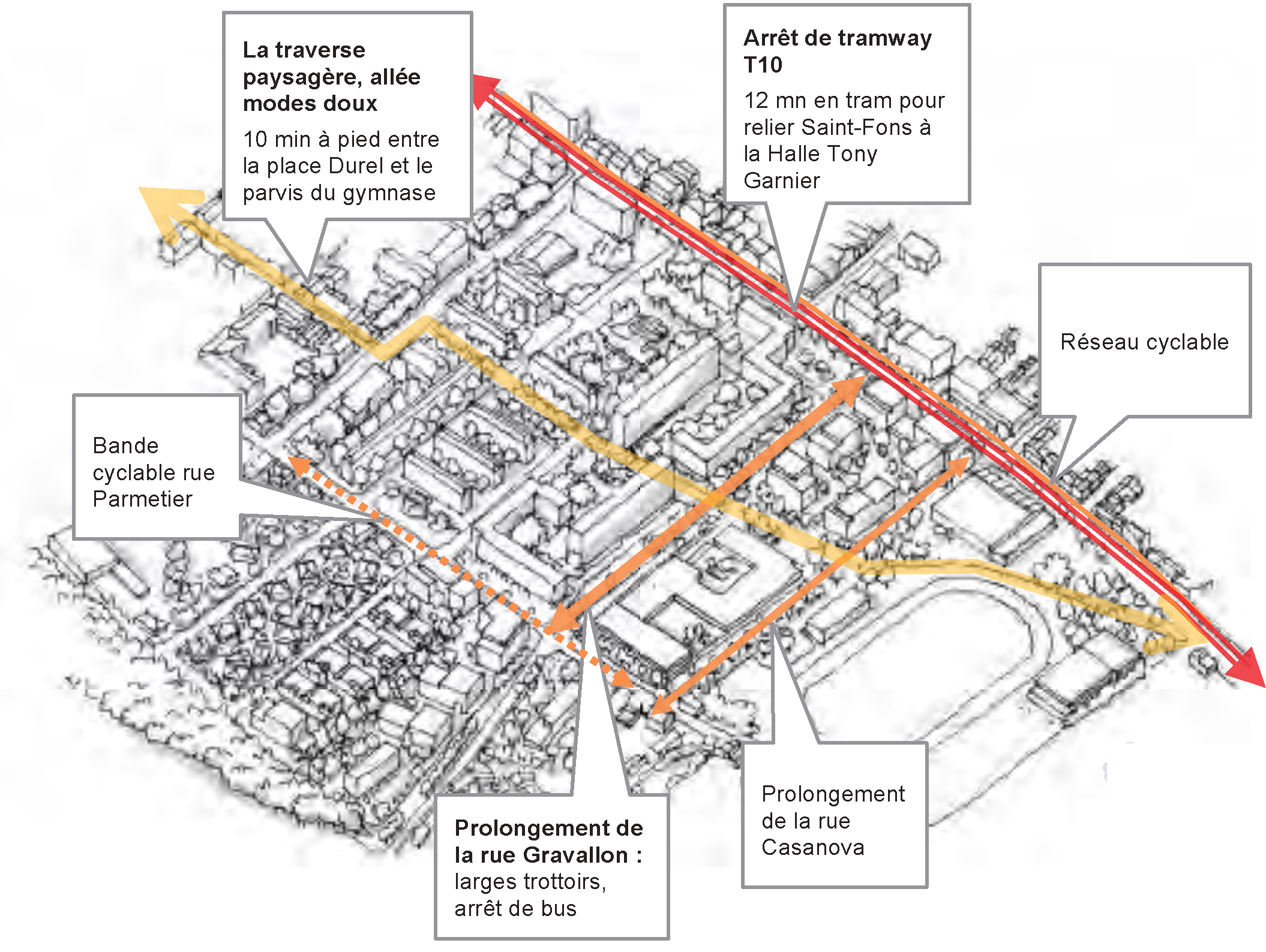 Saint-fons zac carnot parmentier mobilités.jpg