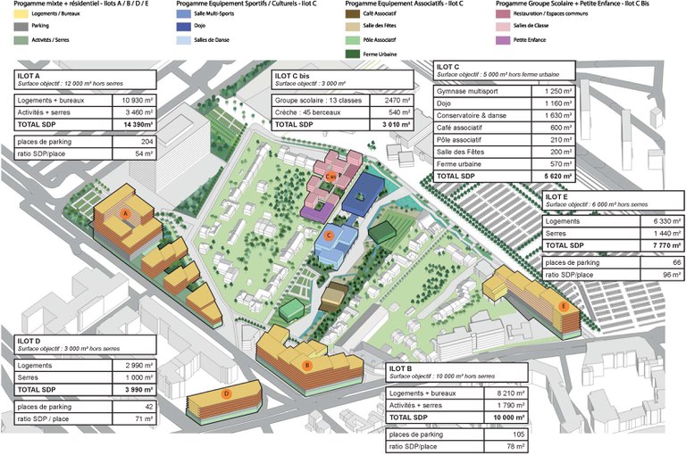 Grand Pré Portes de Rosny - étude 2023 - rosny métropolitan 2 programmation.jpg