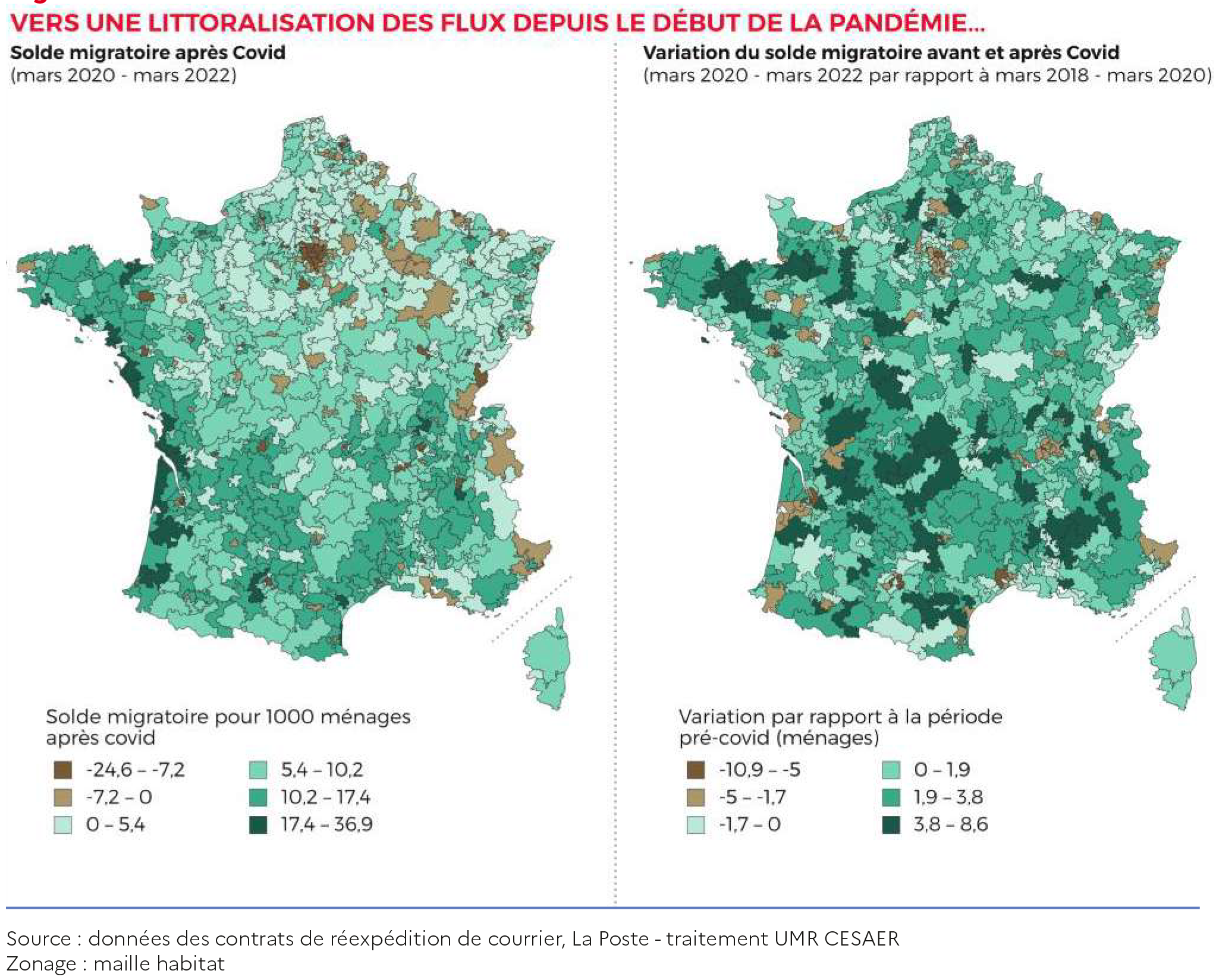 Exode urbain Littoralisation des flux.png