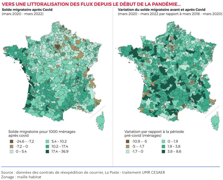 Exode urbain littoralisation des flux V2.png