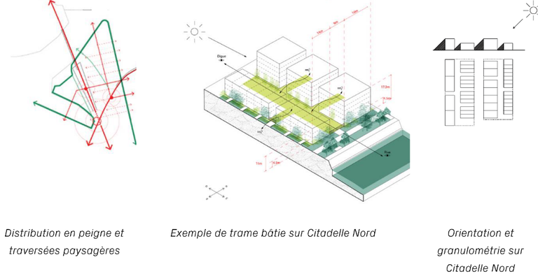 strasbourg_graphique citadelle nord.png