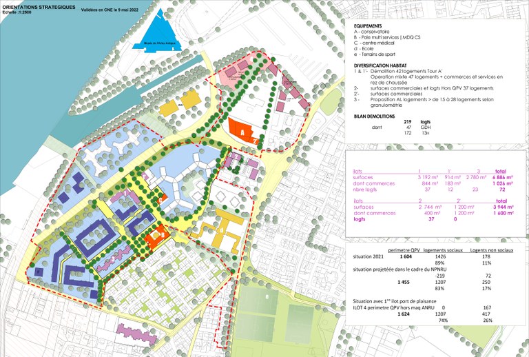 Arles Barriol 2023 orientations stratégiques.jpg