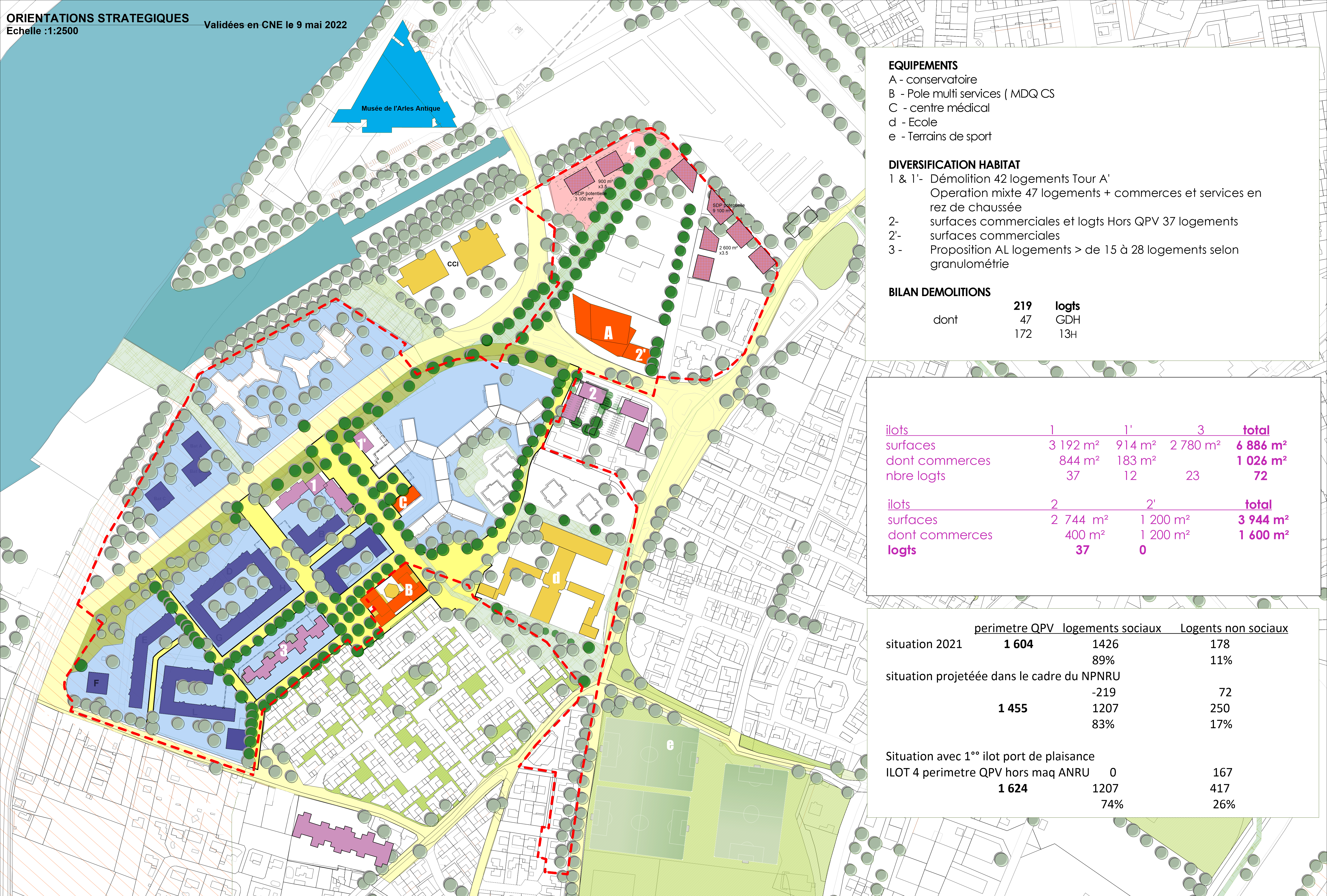 Arles Barriol 2023 orientations stratégiques.jpg