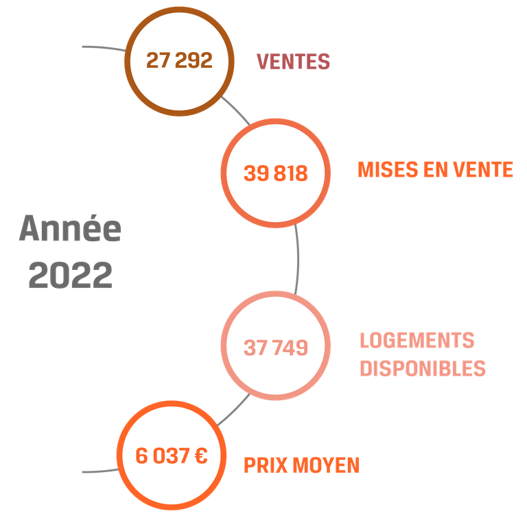 Adil Logement Neuf IDF Vignette.png