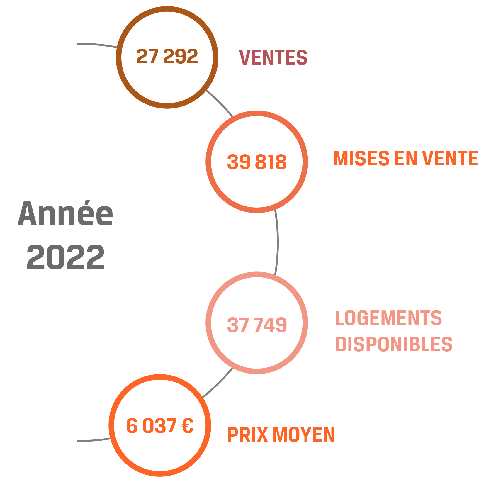 Adil Logement Neuf IDF Vignette.png